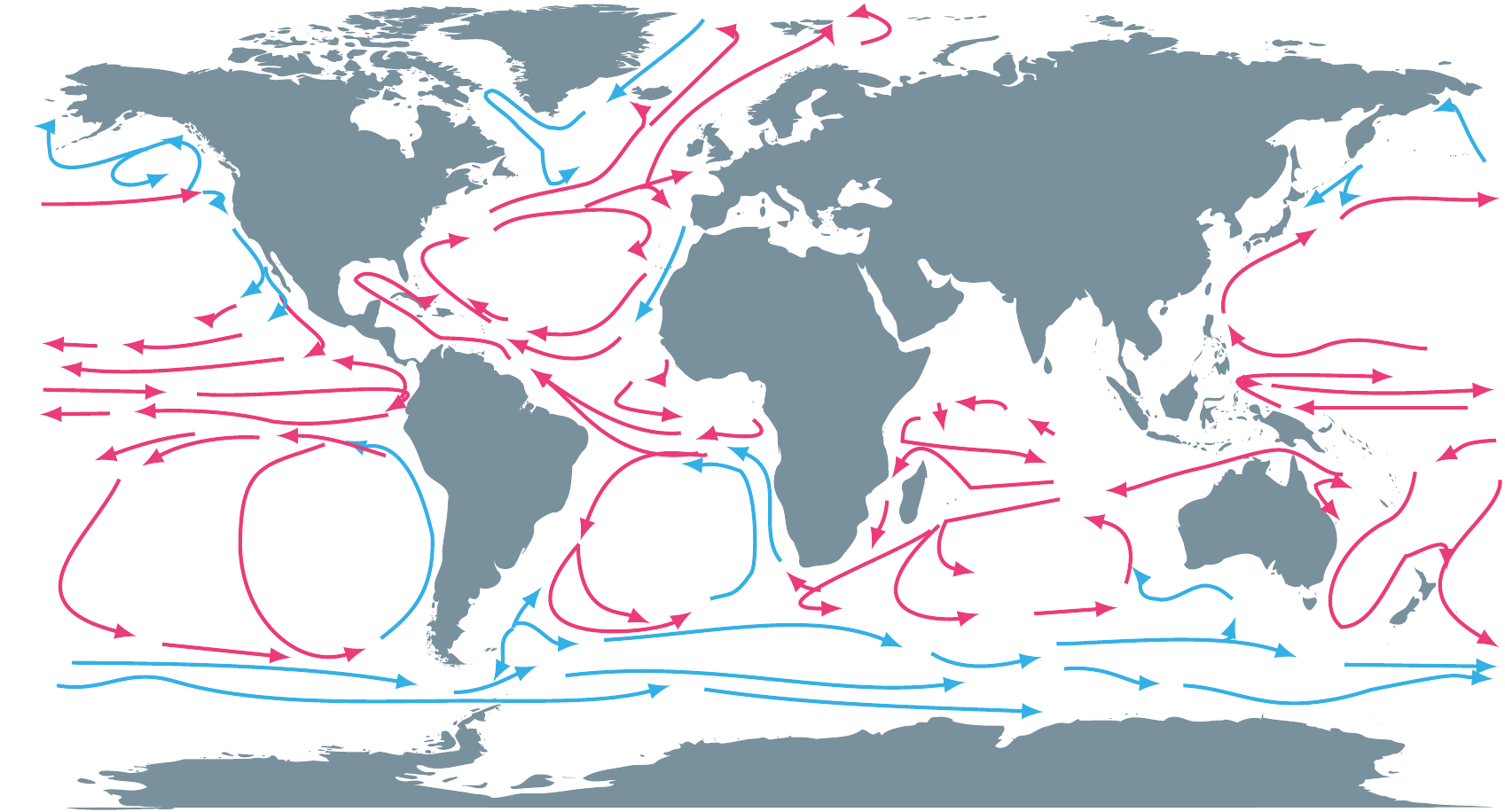 Ocean Currents — world map with flow arrows